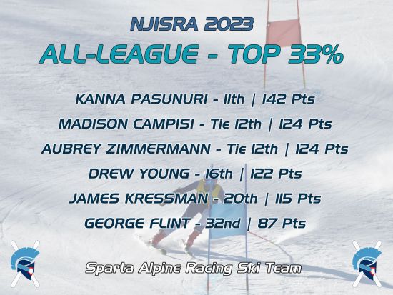 2023 NJISRA Sparta All-League Ski Racers