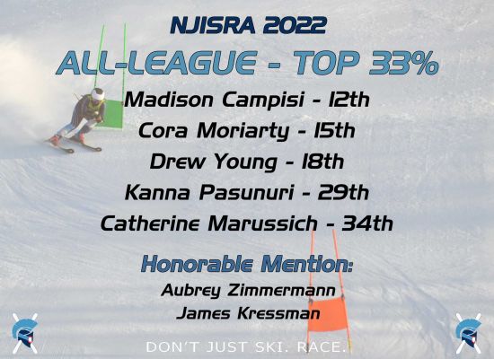 2022 NJISRA All-League Ski Racers